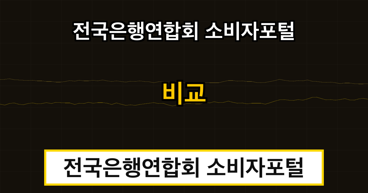 전국은행연합회 소비자포털 금리 비교 방법